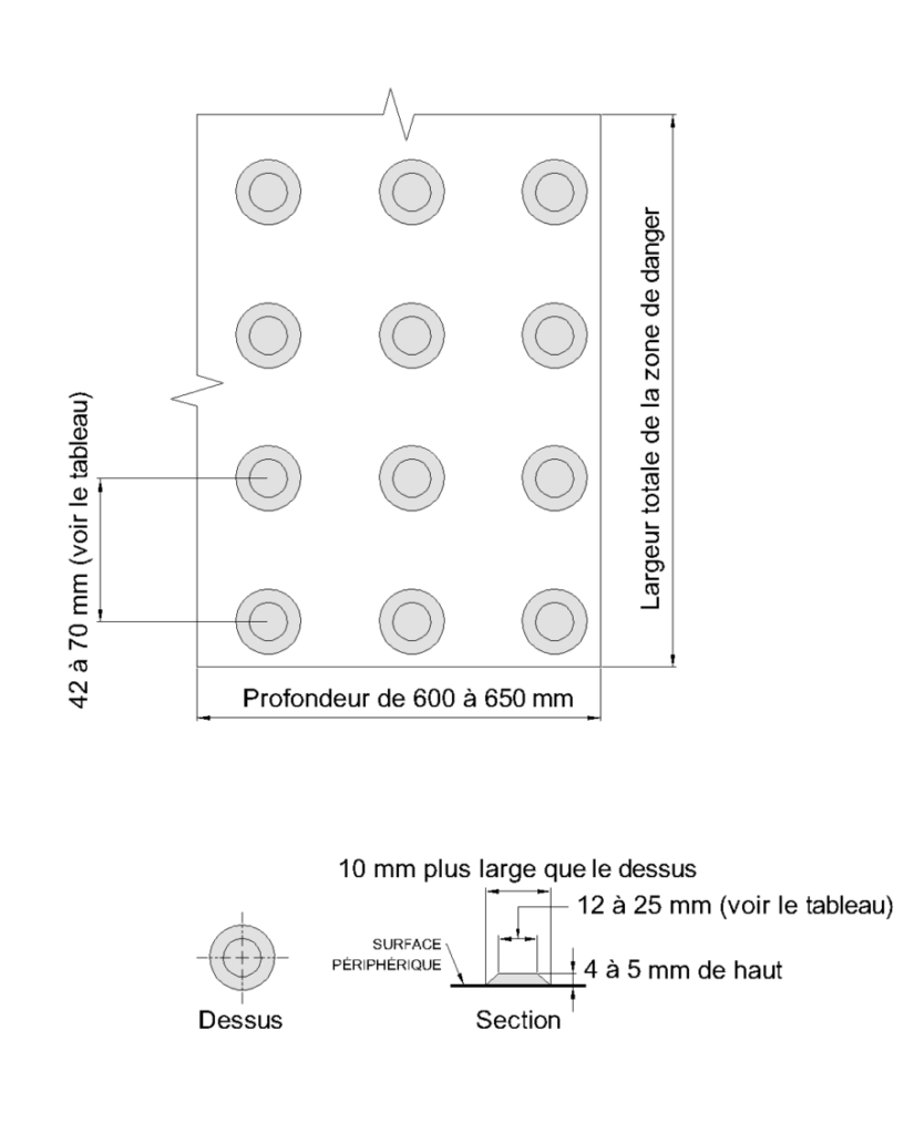 A drawing of attention TWSIs showing dimensions (described in text).