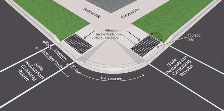 A good example of curb ramps used at a four-way intersection.