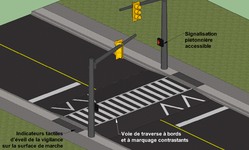 Traverse piétonnière surélevée en section courante